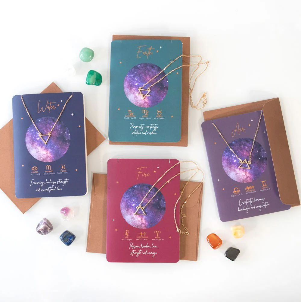 Air Element Zodiac Necklace Card - Image 2
