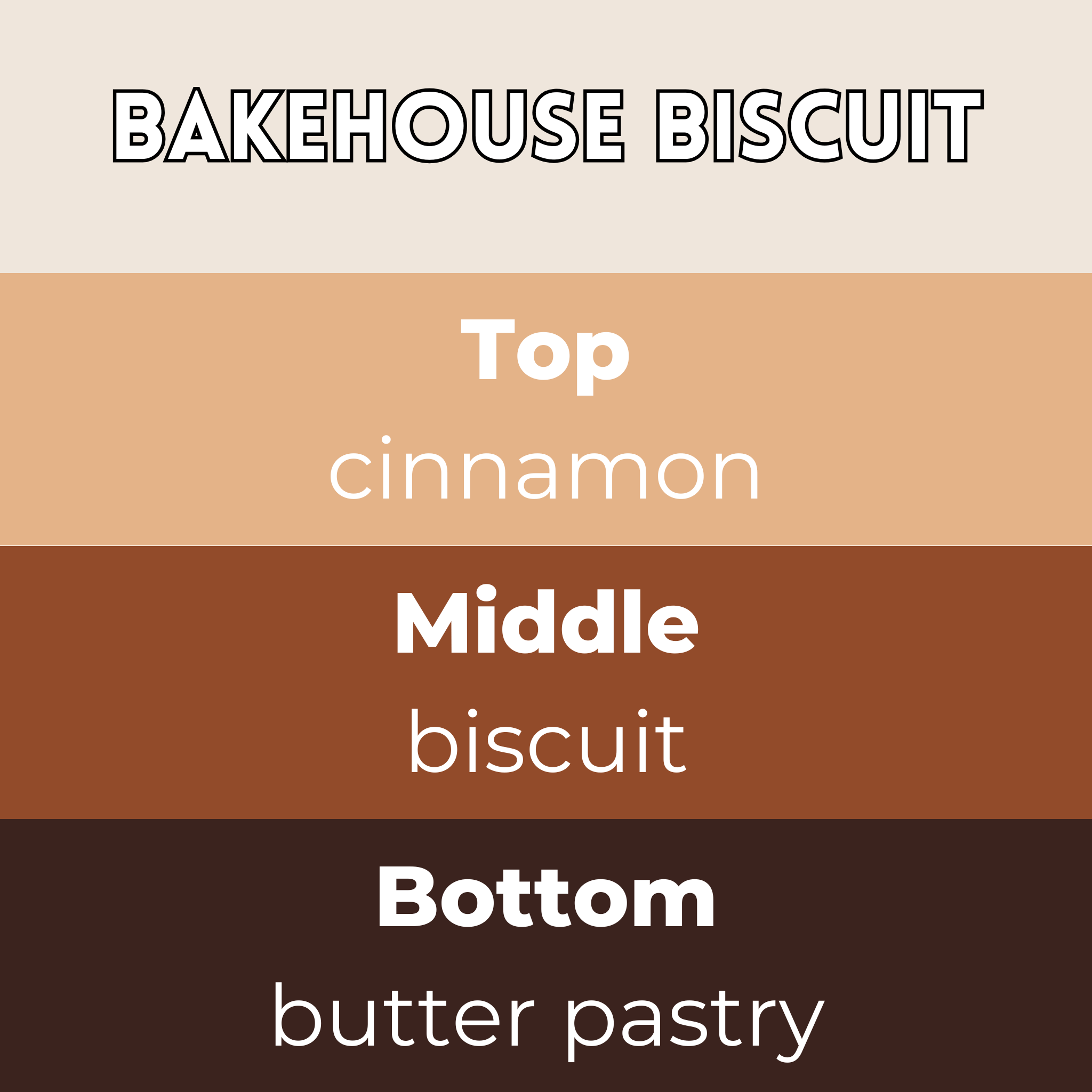 Bakehouse Biscuit Segment Wax Melt - Image 2