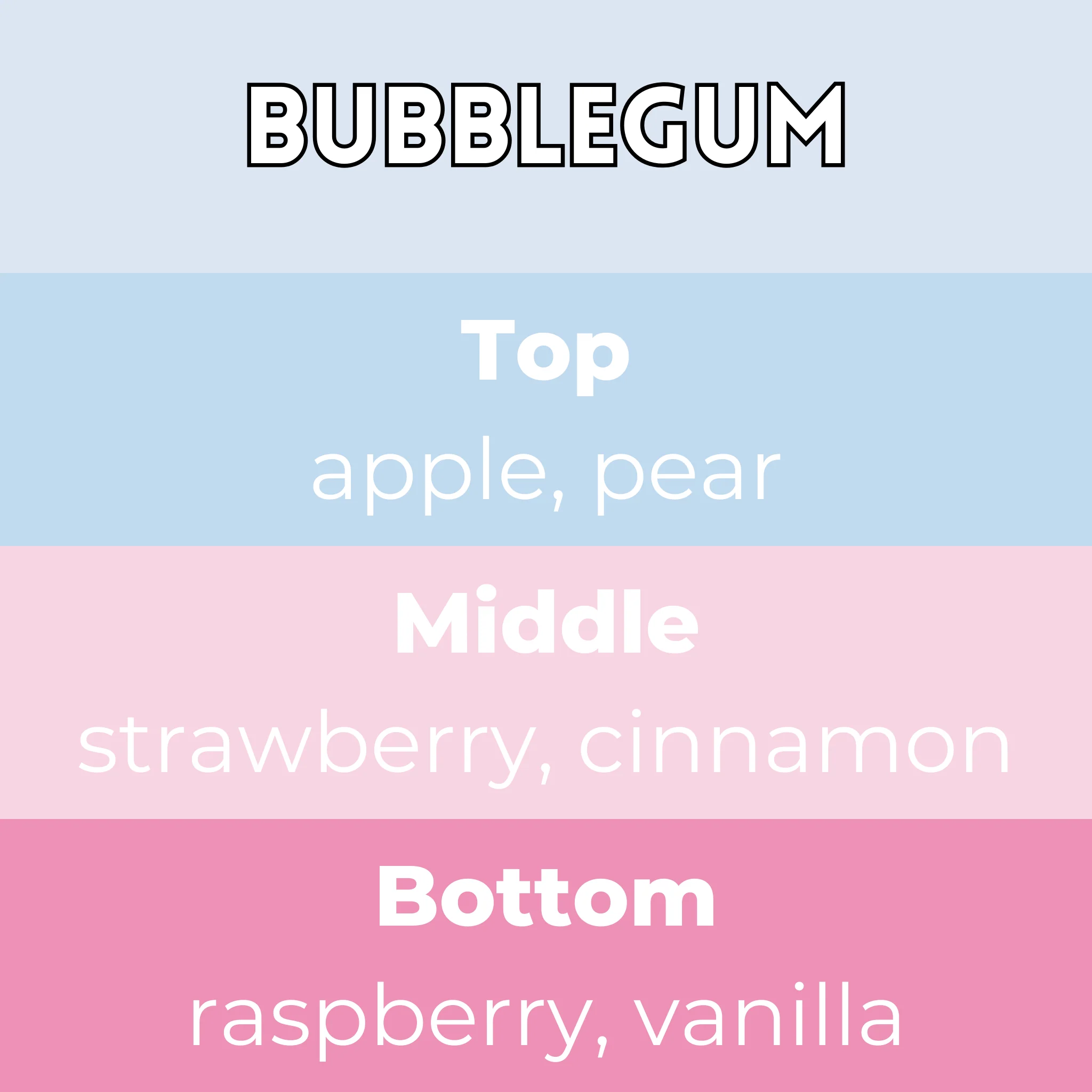 Bubblegum Segment Wax Melt - Image 2