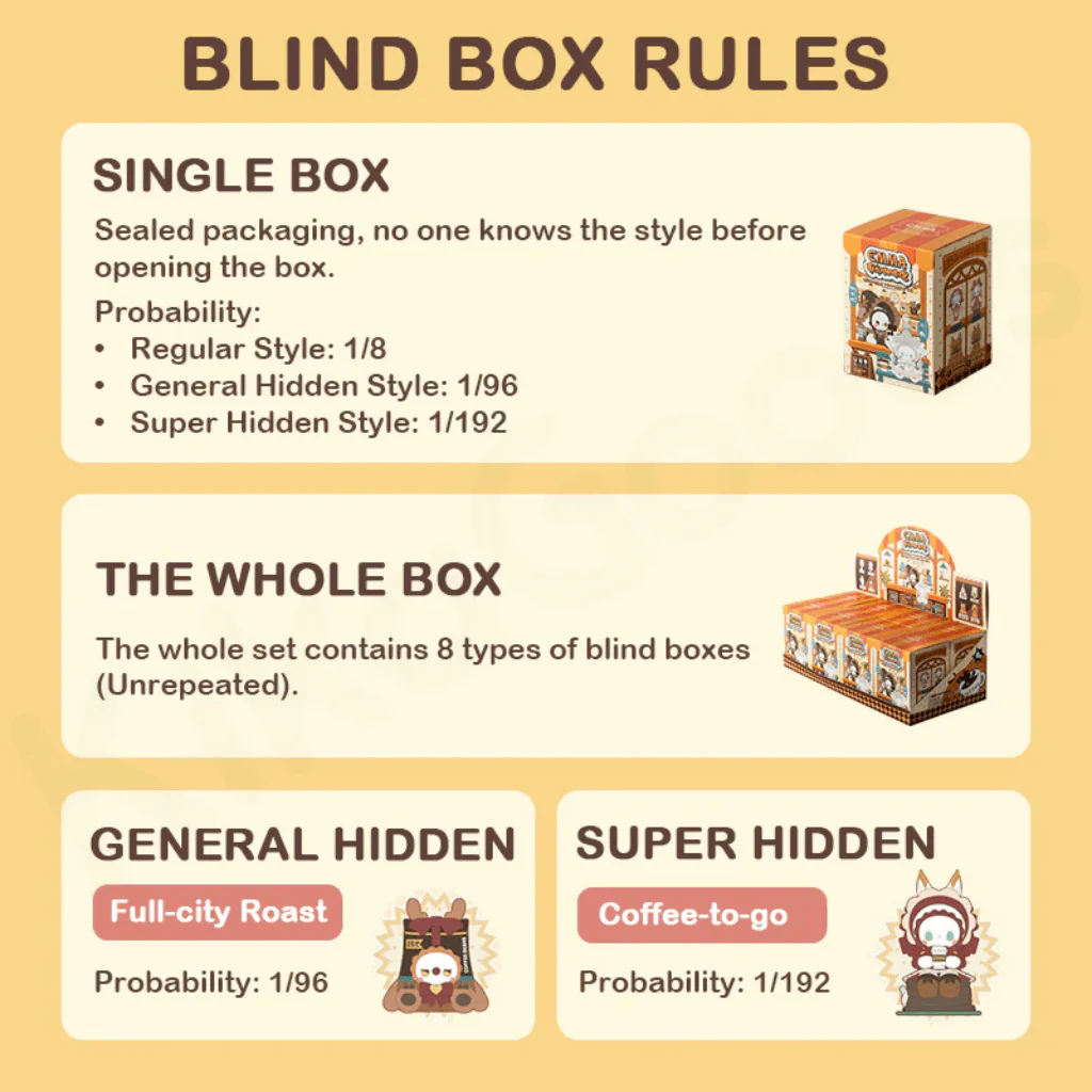 Emma Secret Forest Coffee Shop Blind Box - Image 3