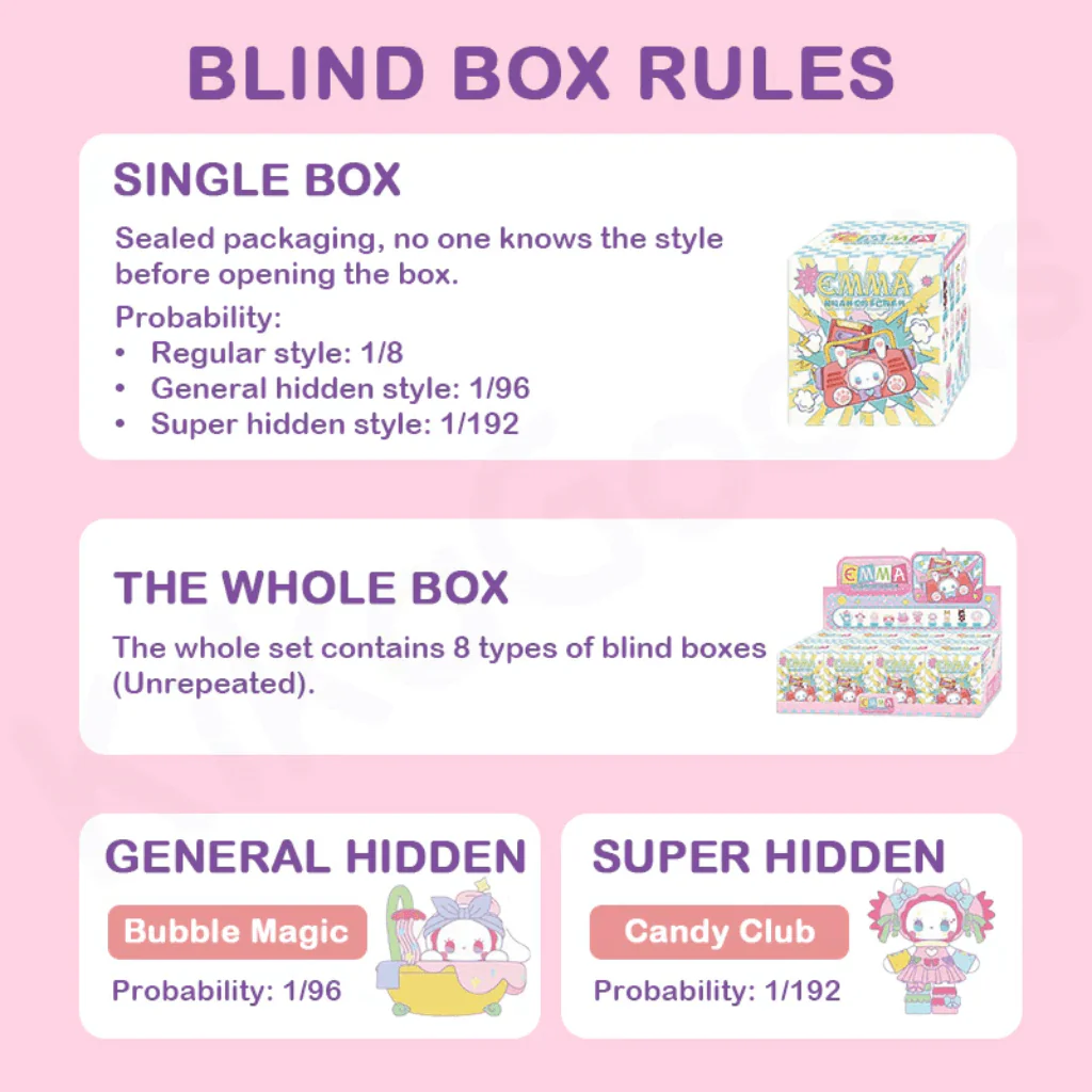 Emma Secret Forest Love Dopamine Blind Box - Image 4