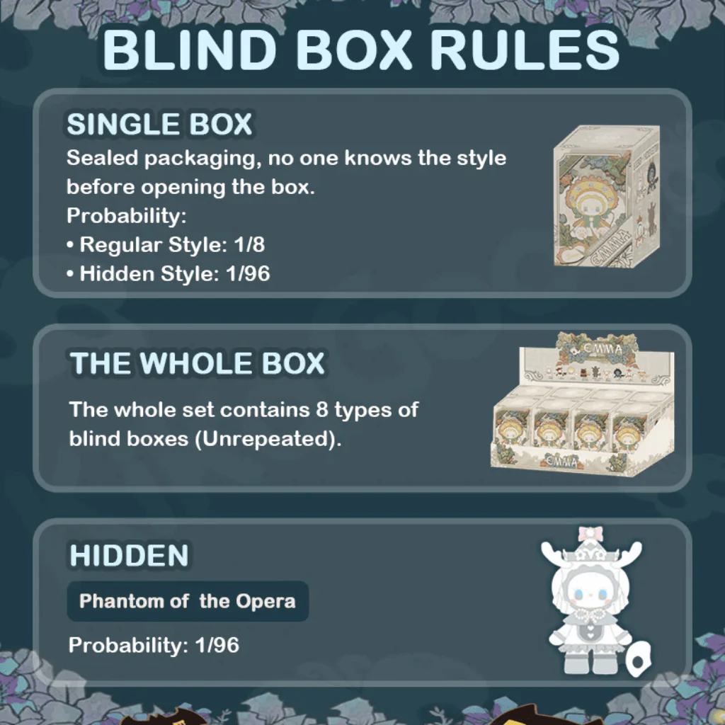 Emma Secret Forest Masked Masquerade Blind Box - Image 4