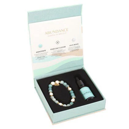 Essential Oil Gemstone Bracelet Kit - Amazonite - Image 2