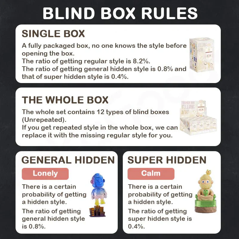 Farmer Bob âFeeling Youâ Blind Box - Image 3