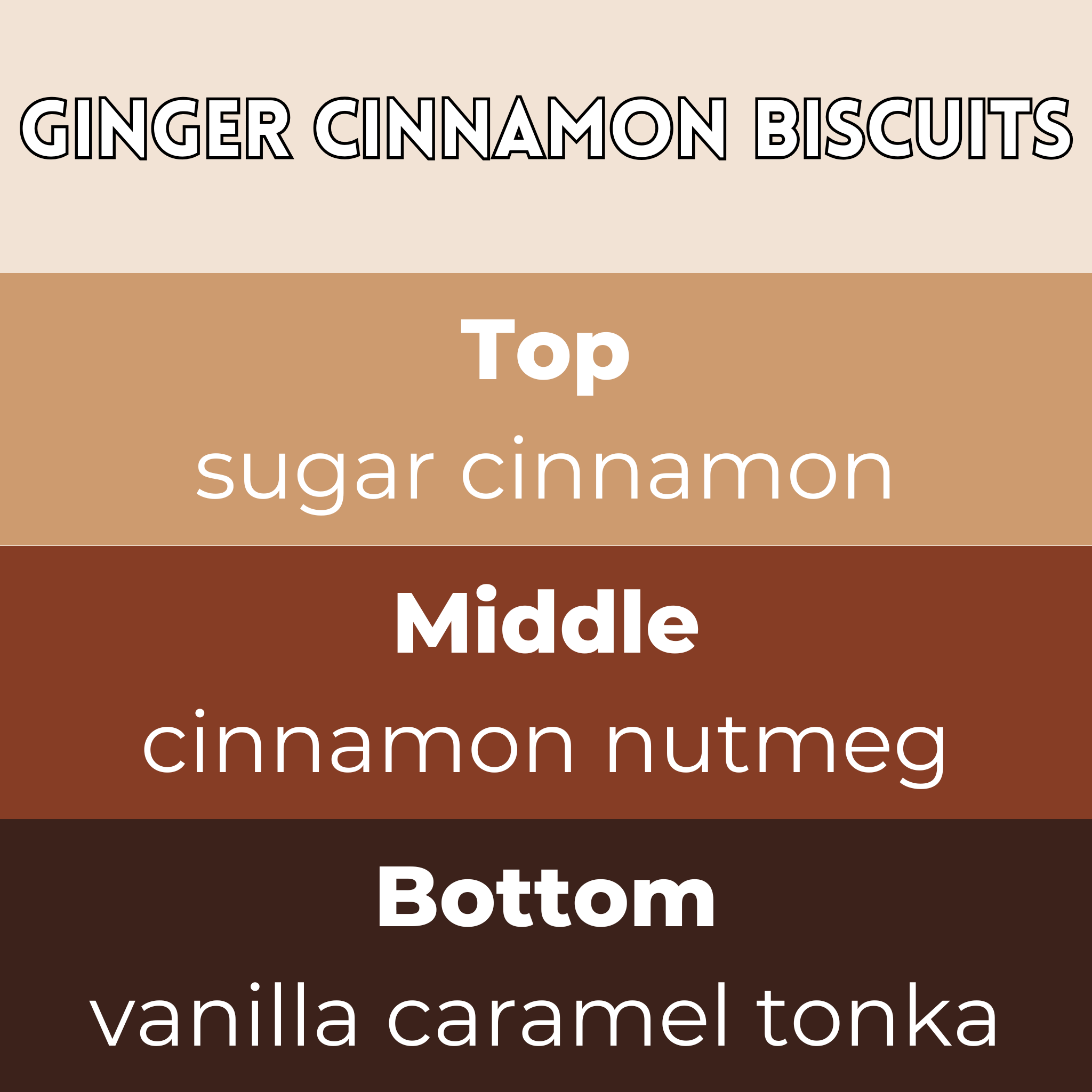 Ginger Cinnamon Biscuits Segment Wax Melt - Image 2
