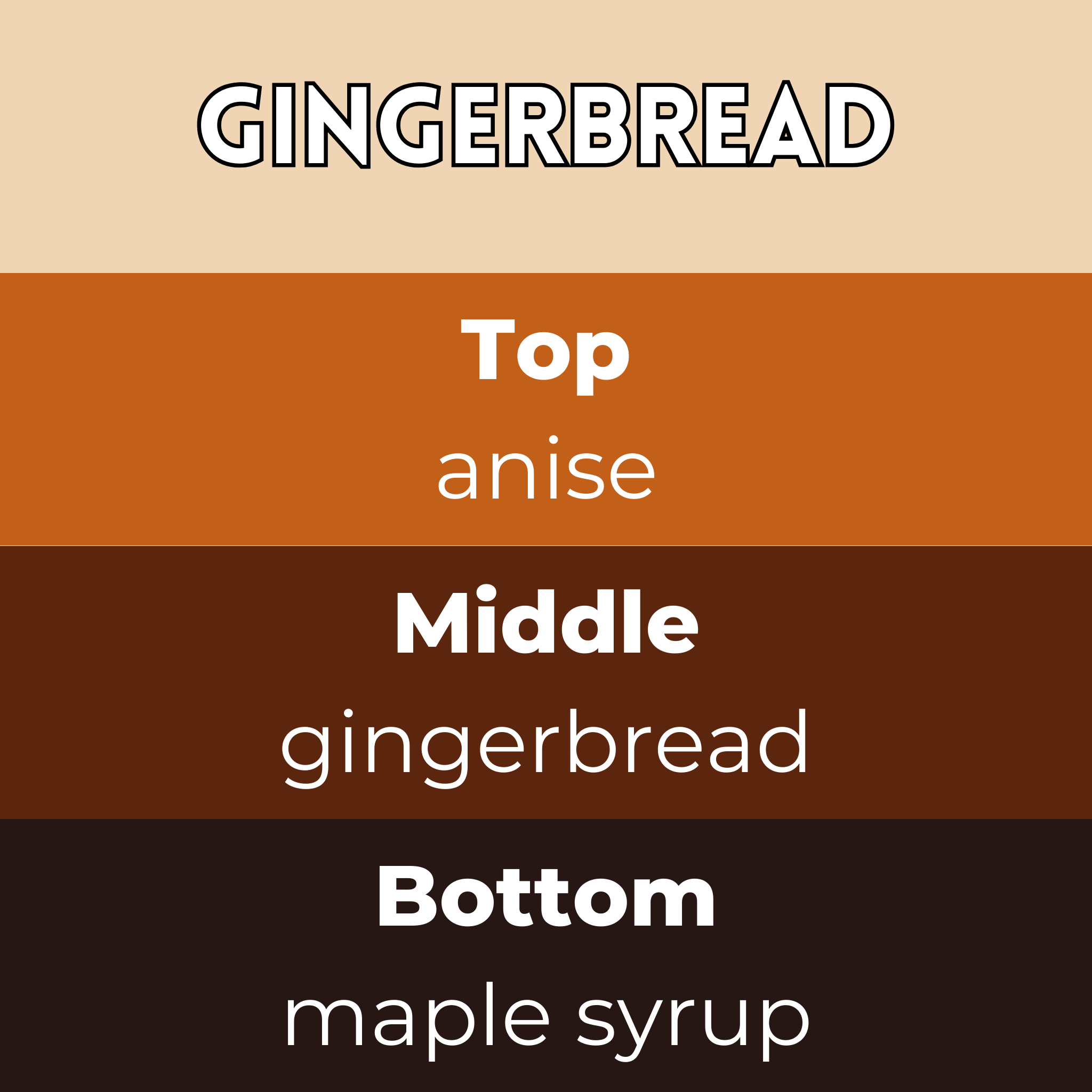 Gingerbread Segment Wax Melt - Image 2