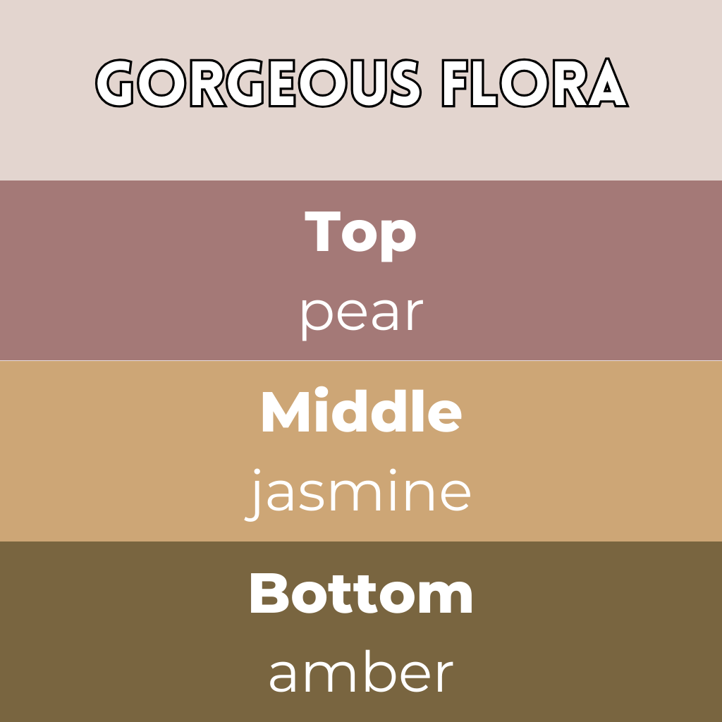 Gorgeous Flora Segment Wax Melt - Image 2