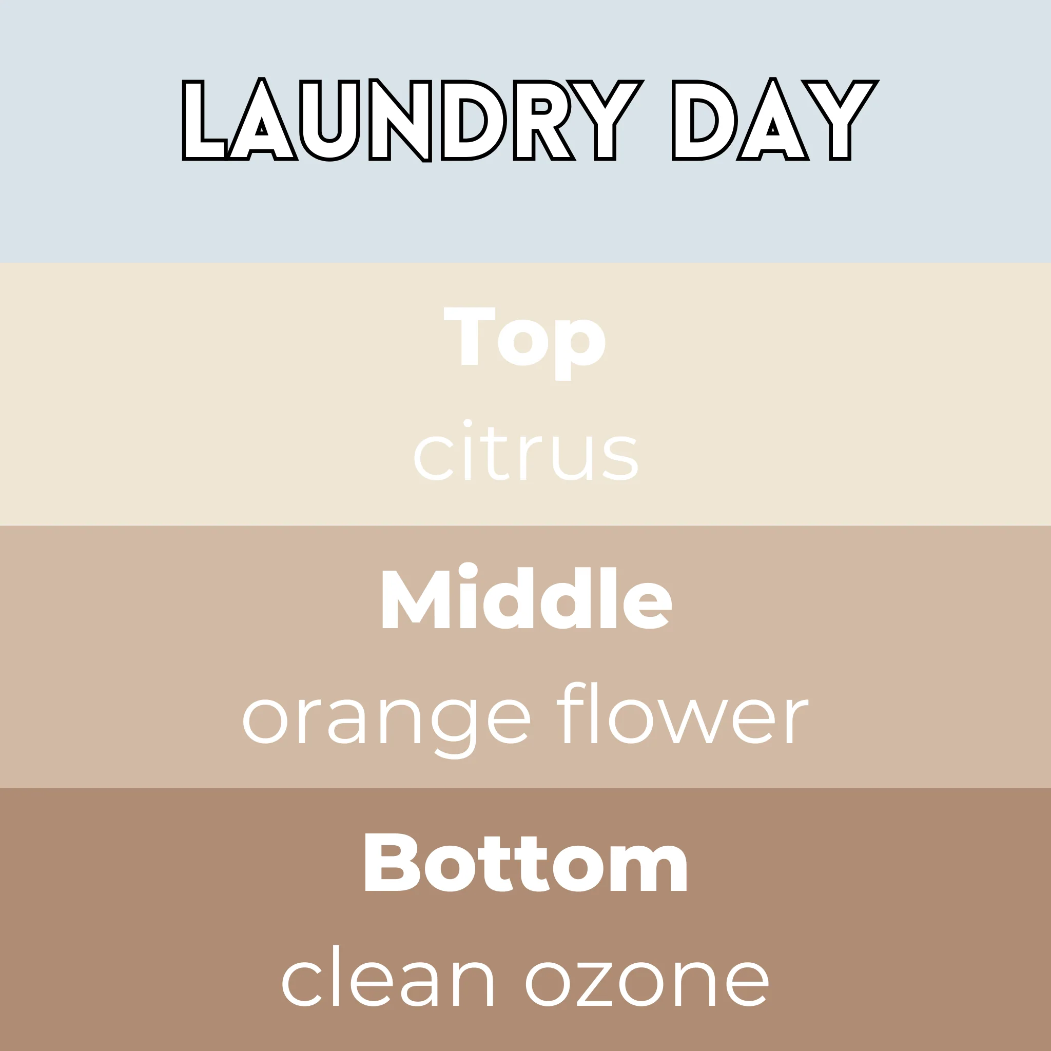 Laundry Day Segment Wax Melt - Image 2