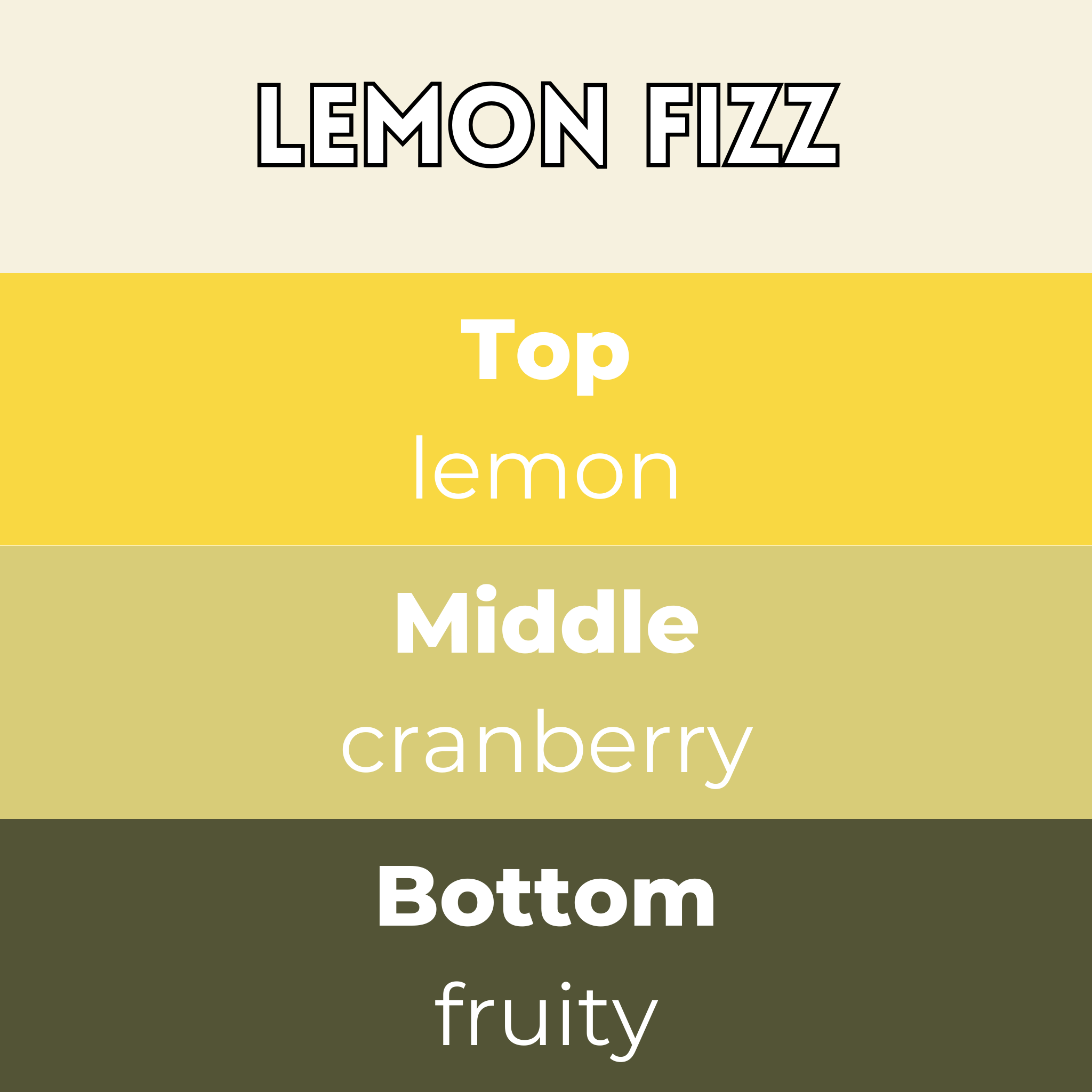 Lemon Fizz Mini Wax Melt - Image 2