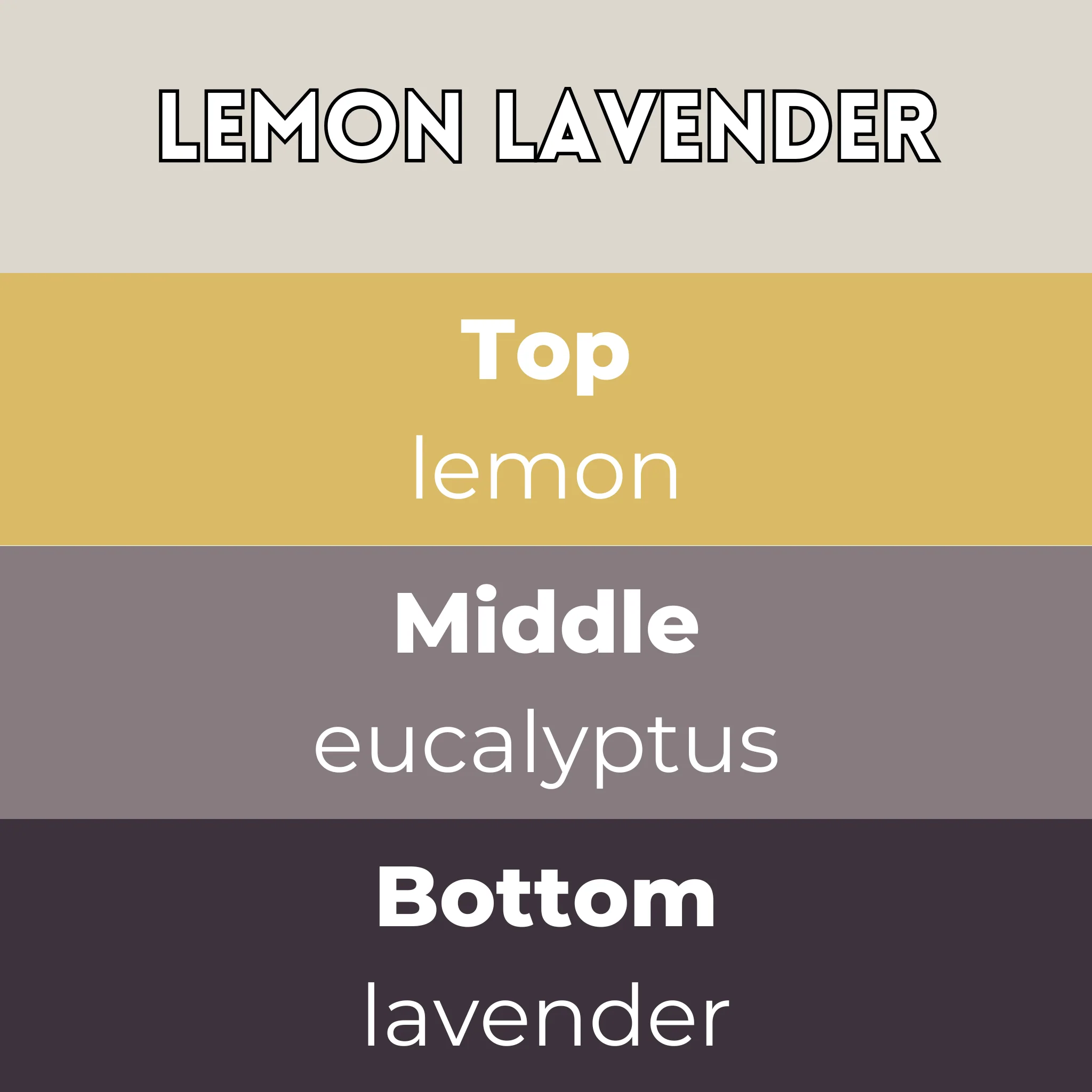 Lemon Lavender Segment Wax Melt - Image 2