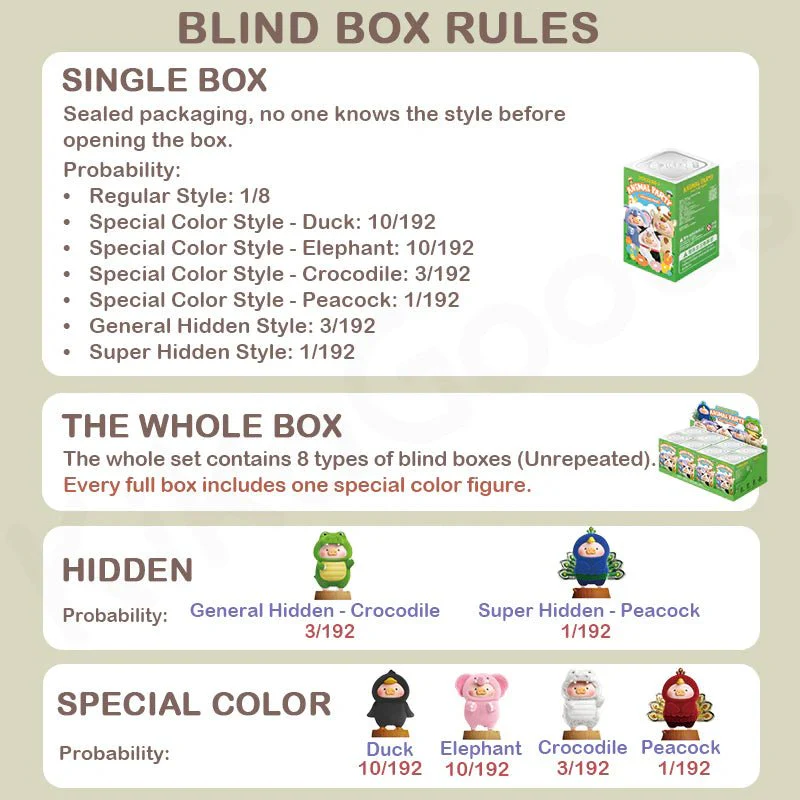 Lulu the Piggy Animal Party Blind Box - Image 3