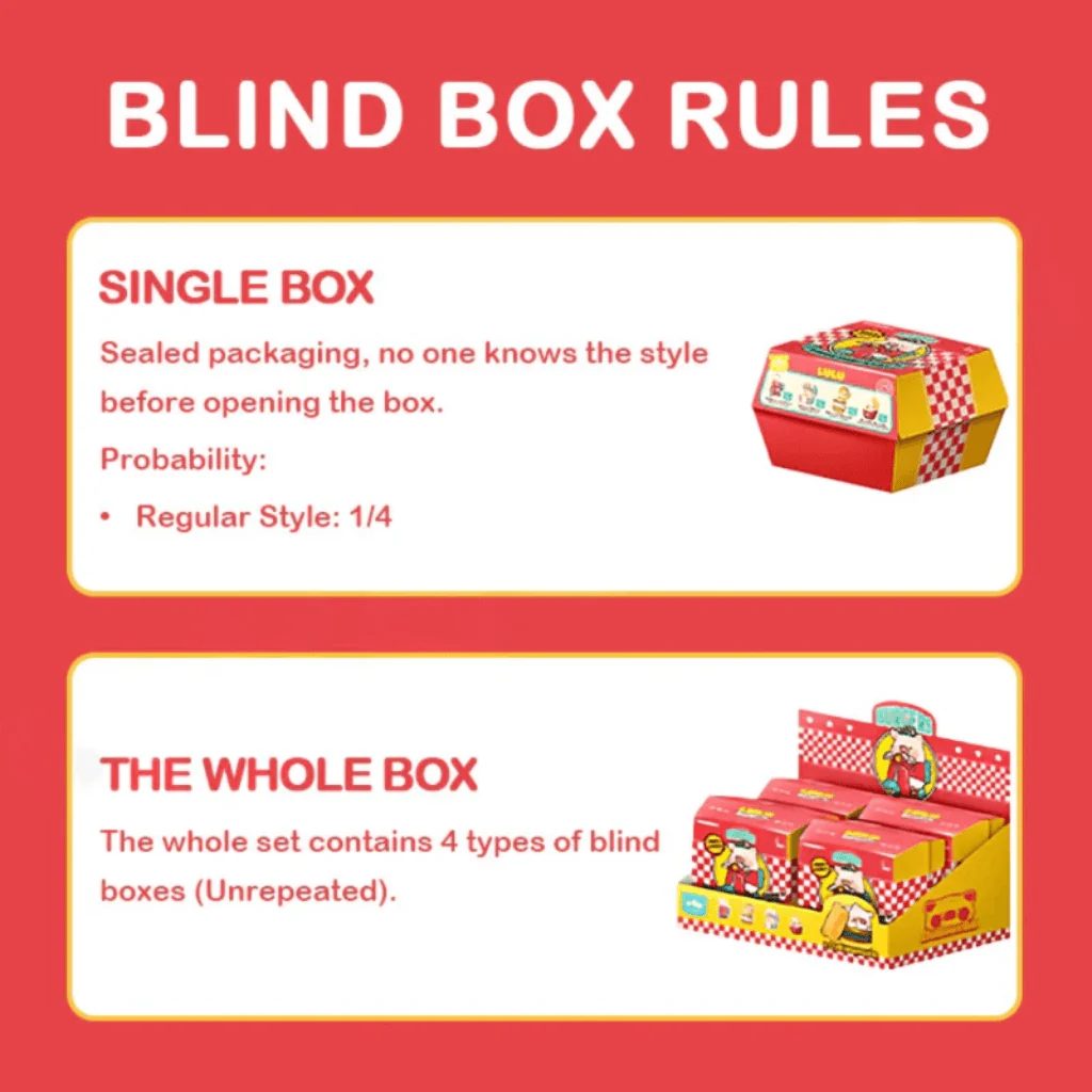 Lulu the Piggy Burger Express Movable Figure Blind Box - Image 3