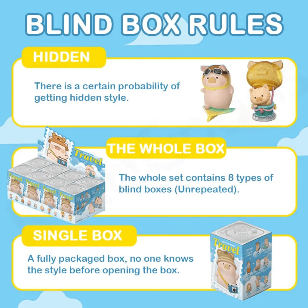 Lulu the Piggy Travel Series Blind Box - Image 3