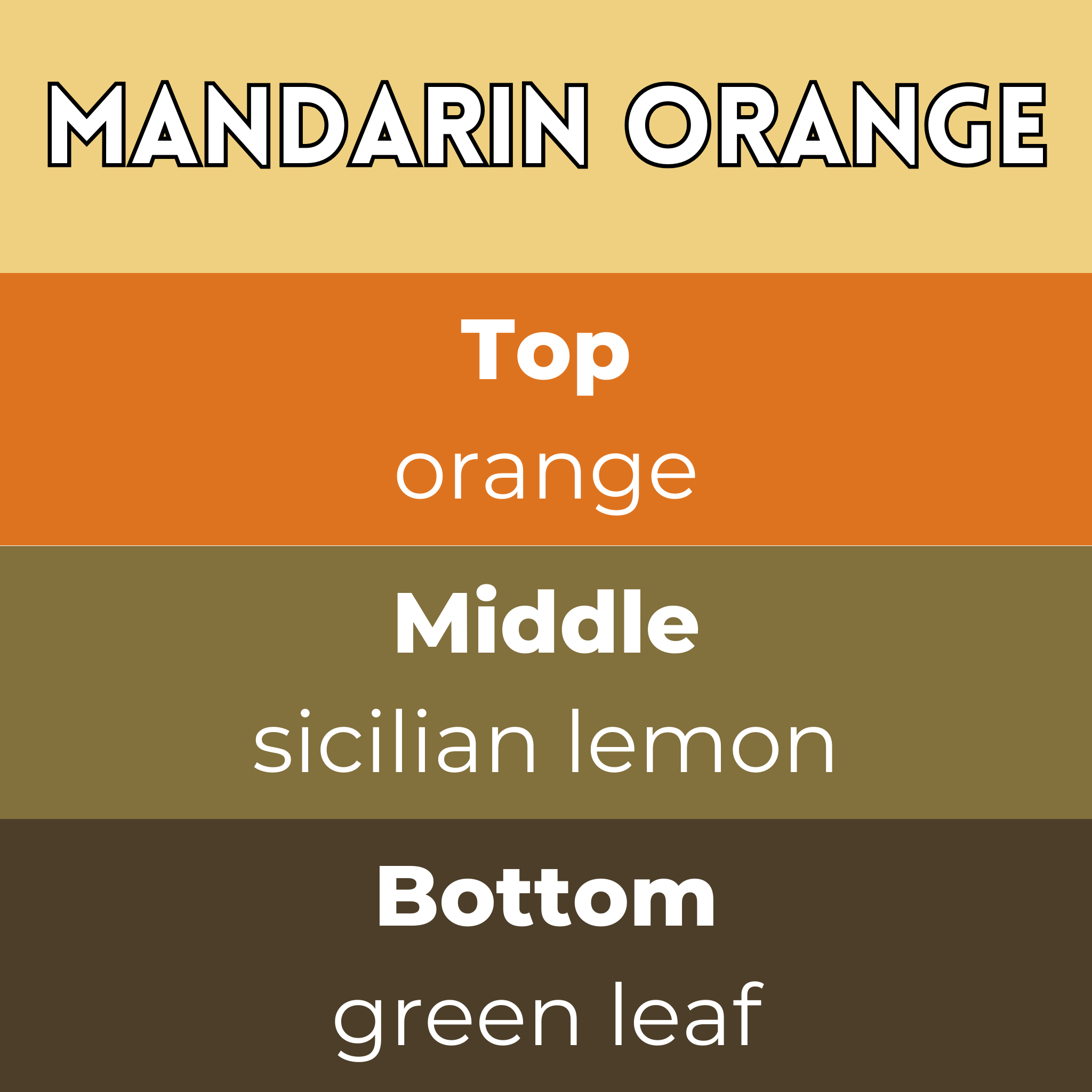 Mandarin Orange Segment Wax Melt - Image 2
