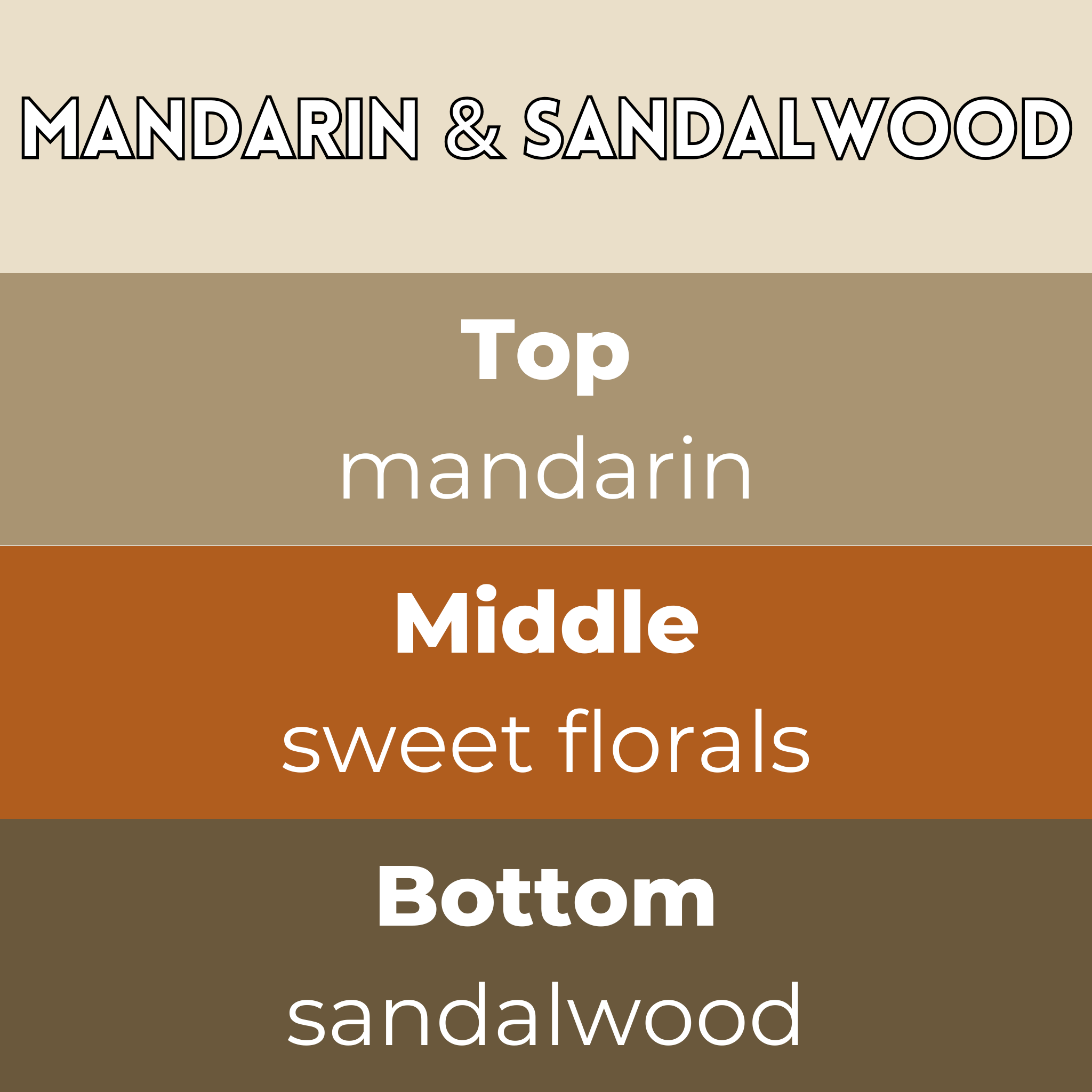 Mandarin & Sandalwood Segment Wax Melt - Image 2