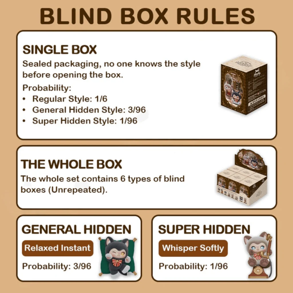 MOFFY’s Magic Tailoring Shop Magic Furry Mewky Blind Box - Image 3