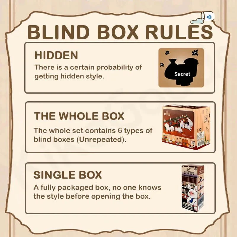 Monday Bruce Blind Box Series 2 – Drinks with Snacks Mini Figure by Toys Alliance - Image 3