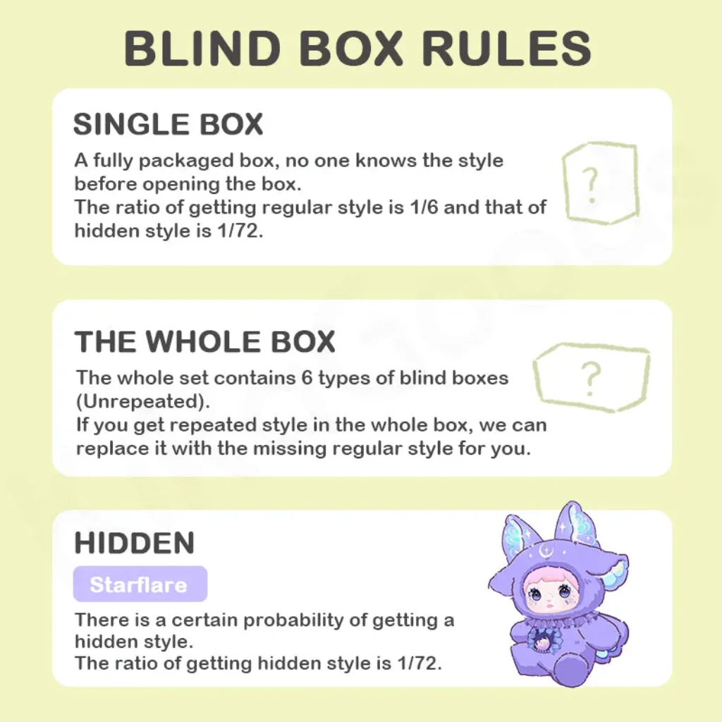 Nommi Fantasy World Plush Blind Box - Image 3