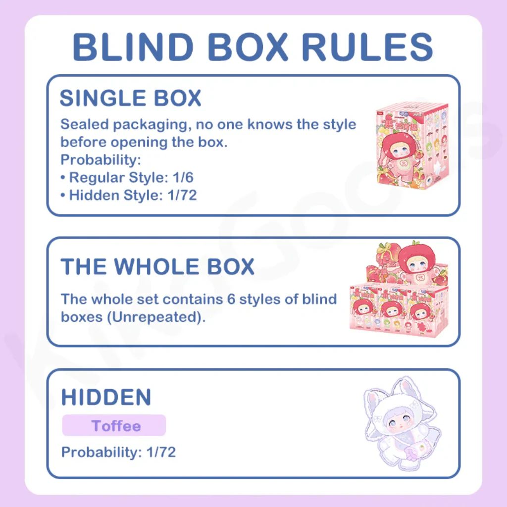Nommi Interesting Fruits Plush Blind Box - Image 3