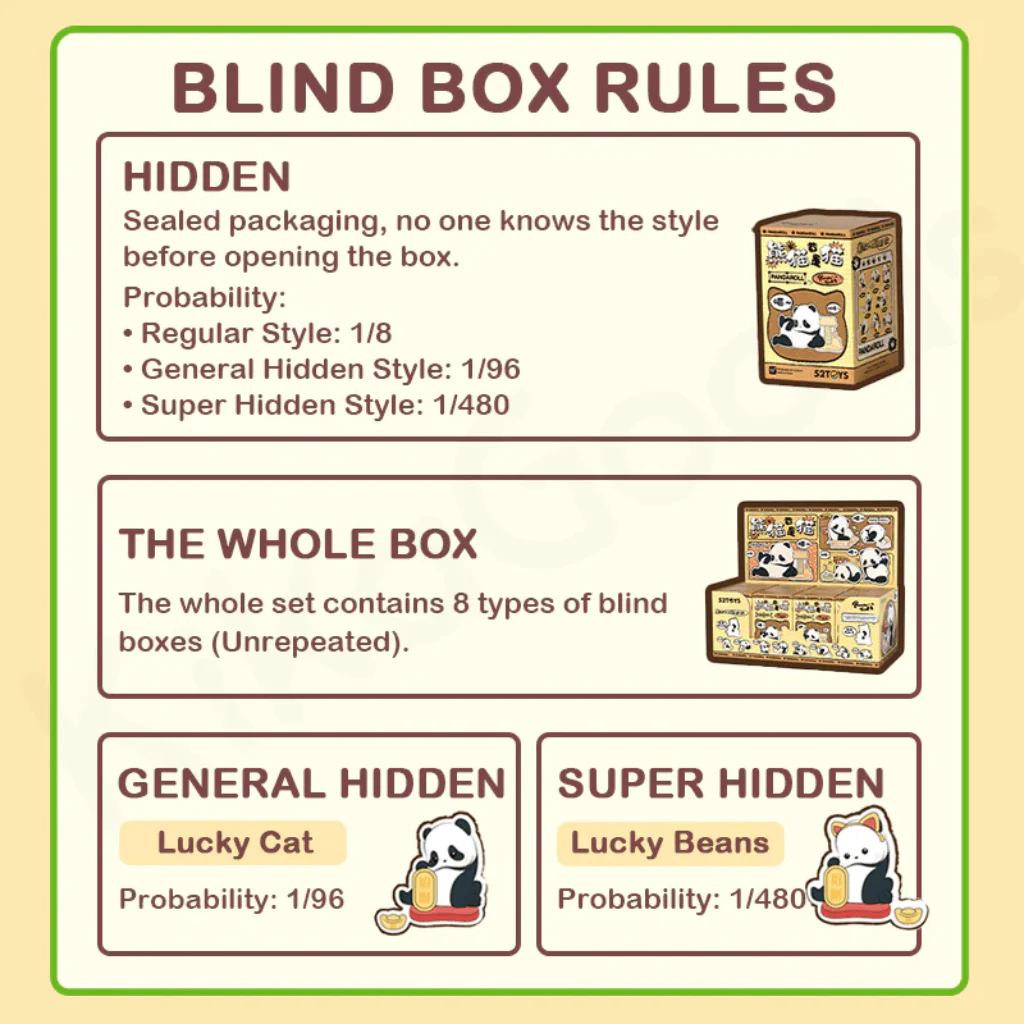 Panda Roll Blind Box Collectable β Pandas Are Also Cats Series - Image 4