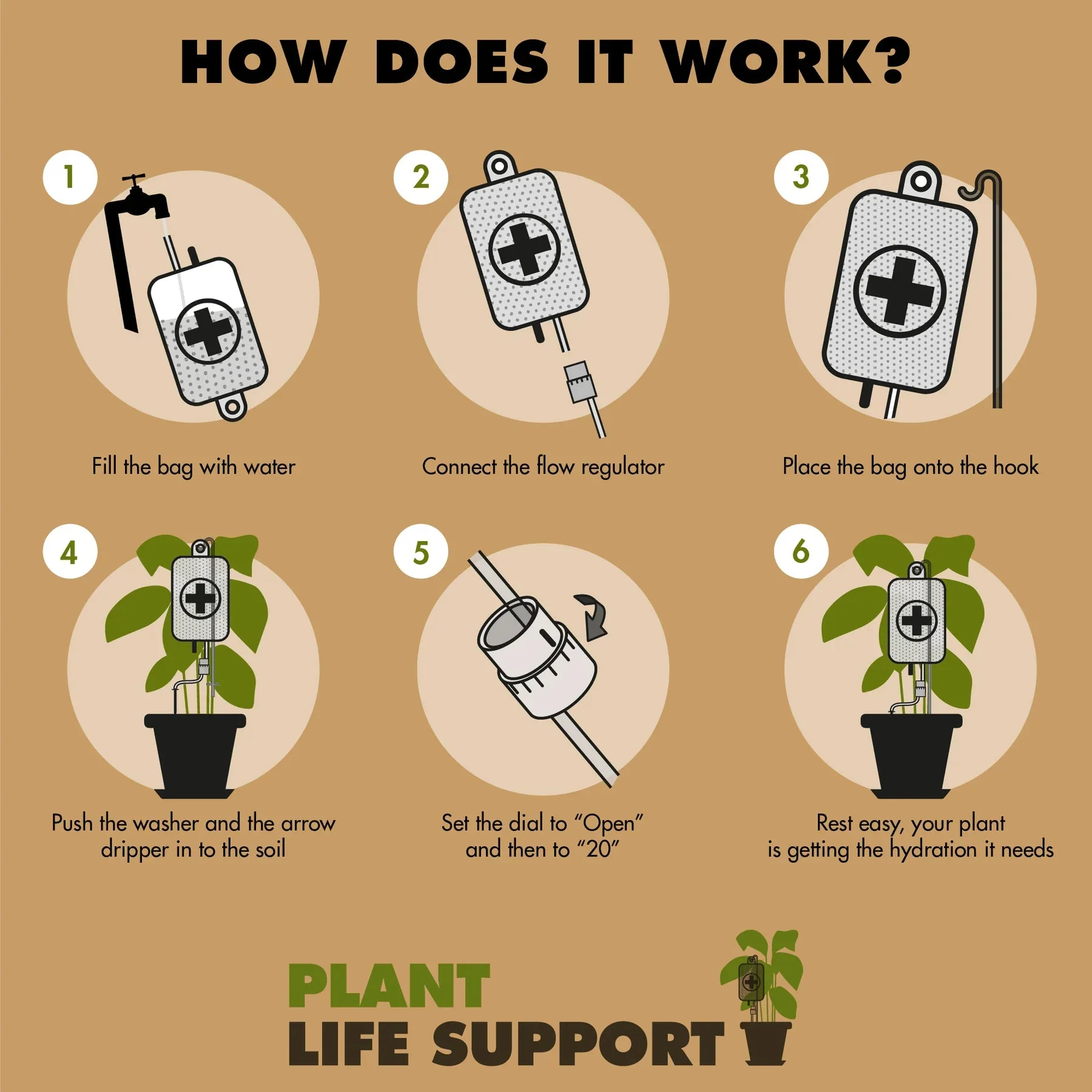 Plant Life Support - Image 7