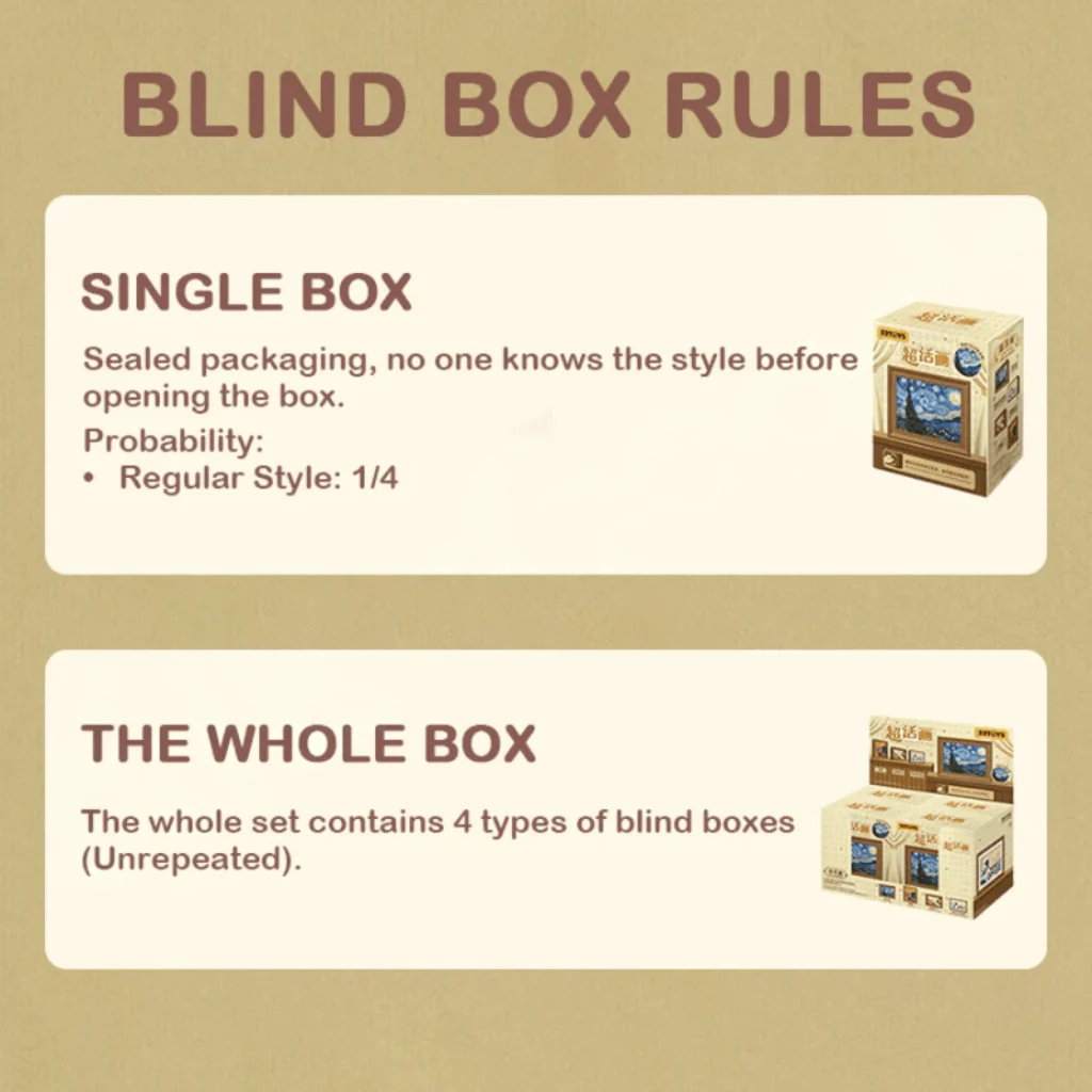 QueSera Series Living Paintings Blind Box - Image 3