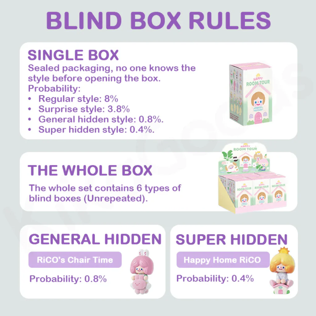 RiCO Happy Room Tour Blind Box – Surprise & Hidden Collectable Mini Figures - Image 4