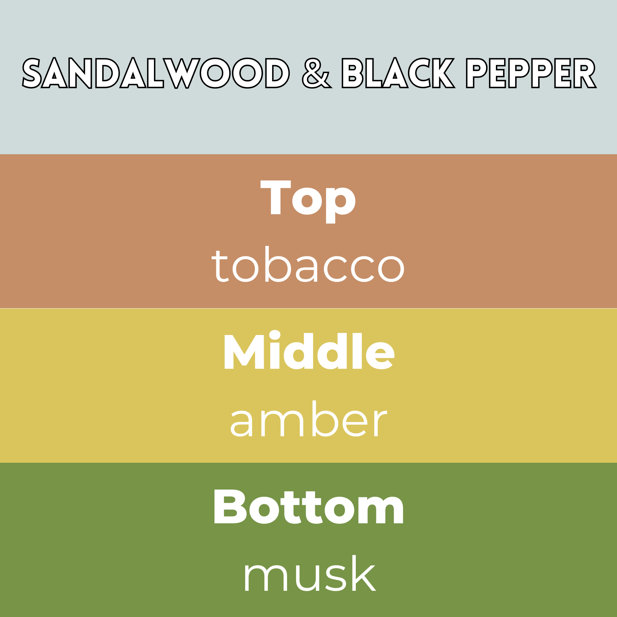 Sandalwood & Black Pepper Segment Wax Melt - Image 2