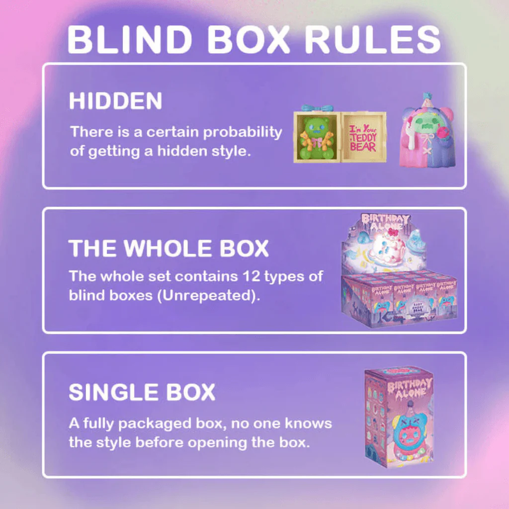 ShinWoo Ghost Bear āBirthday Aloneā Blind Box Collectables - Image 3