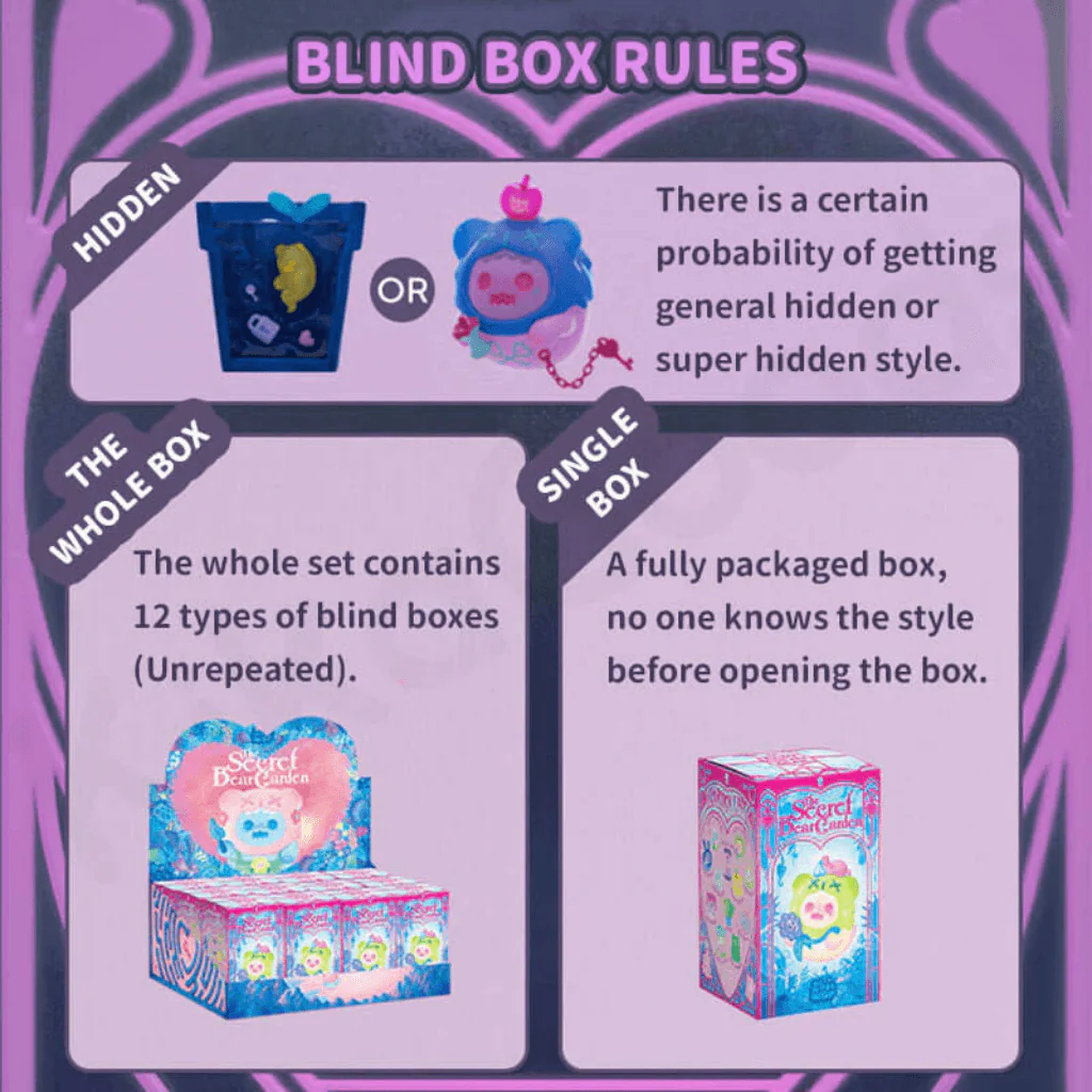 ShinWoo Ghost Bear âSecret Bear Gardenâ Blind Box Series - Image 3