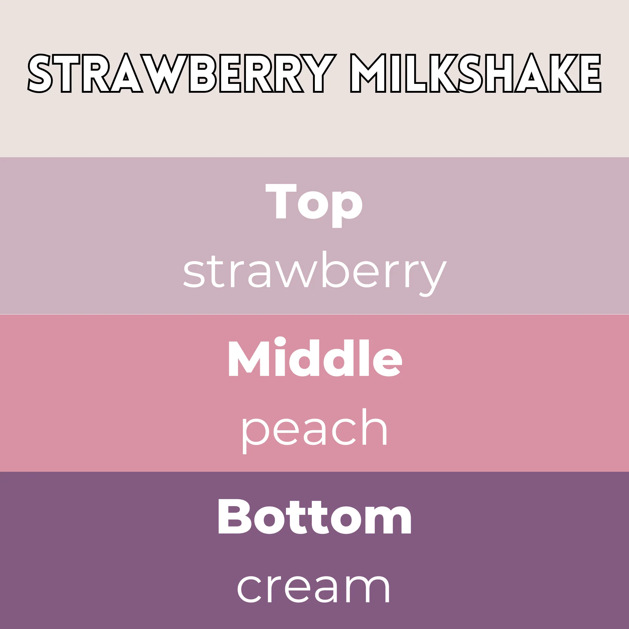 Strawberry Milkshake Segment Wax Melt - Image 2