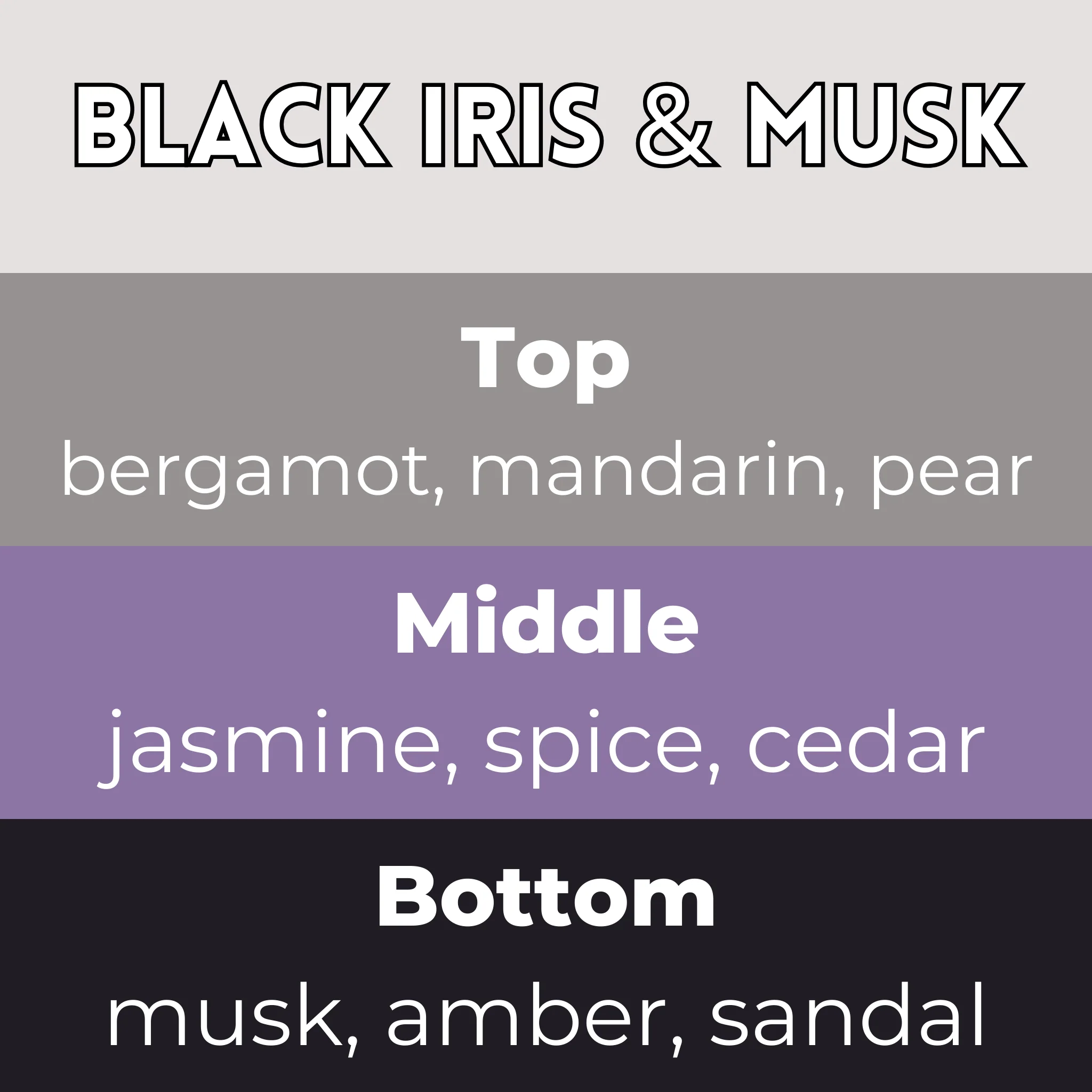 Black Iris and Musk Segment Wax Melt - Image 2