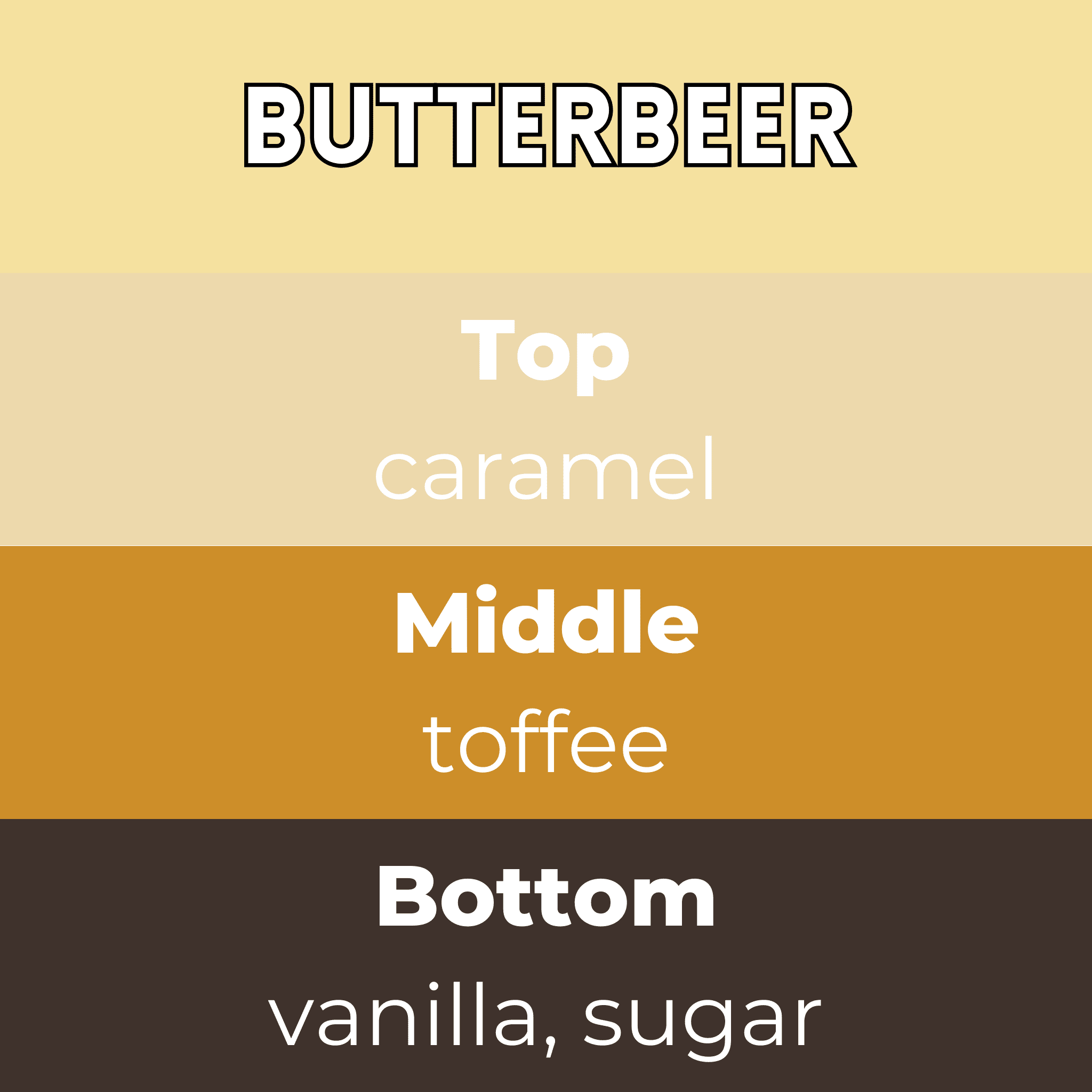 Butterbeer Segment Wax Melt - Image 2