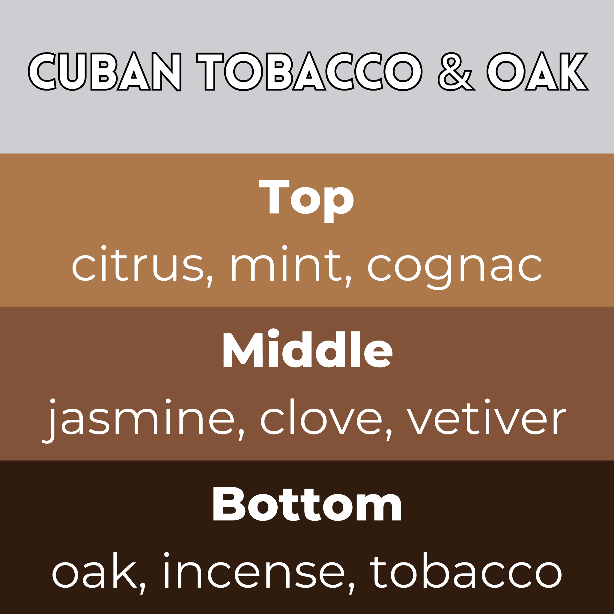 Cuban Tobacco & Oak Segment Wax Melt - Image 2