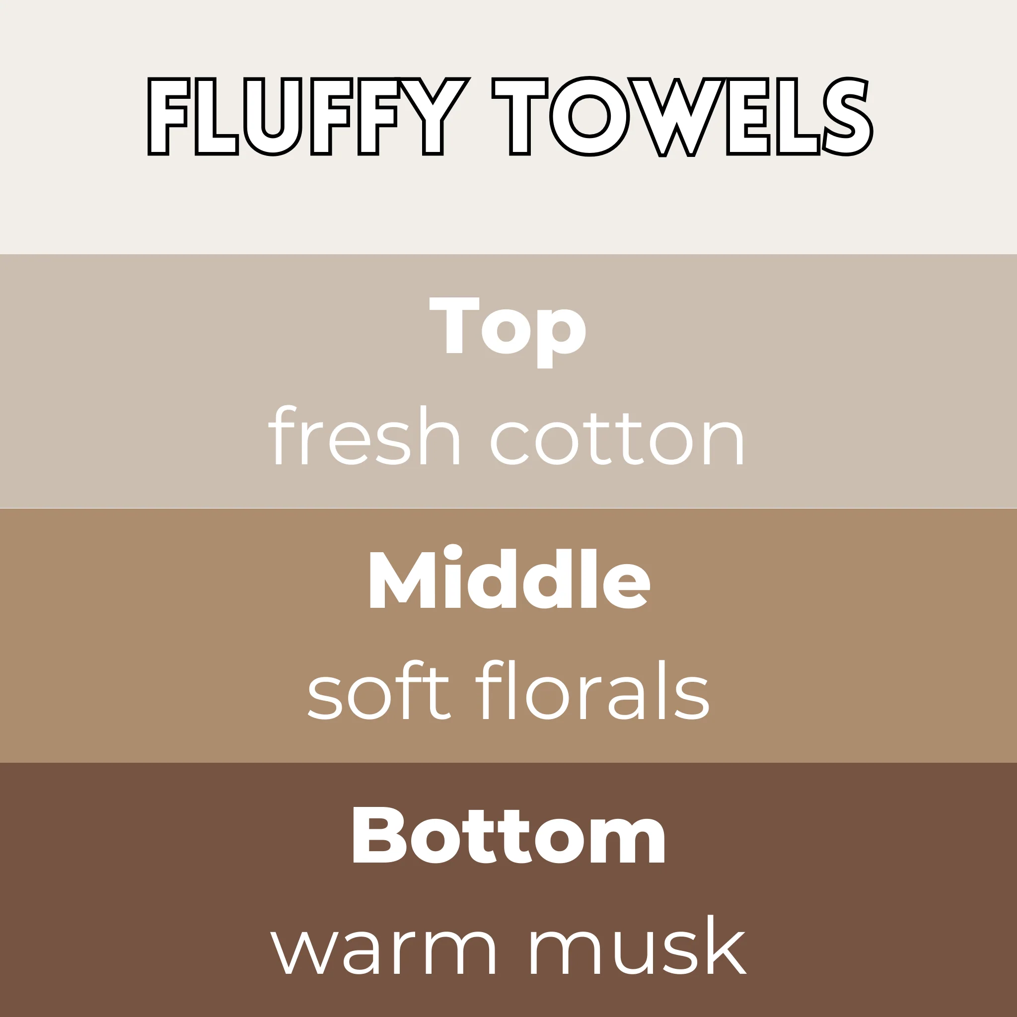 Fluffy Towels Segment Wax Melt - Image 2