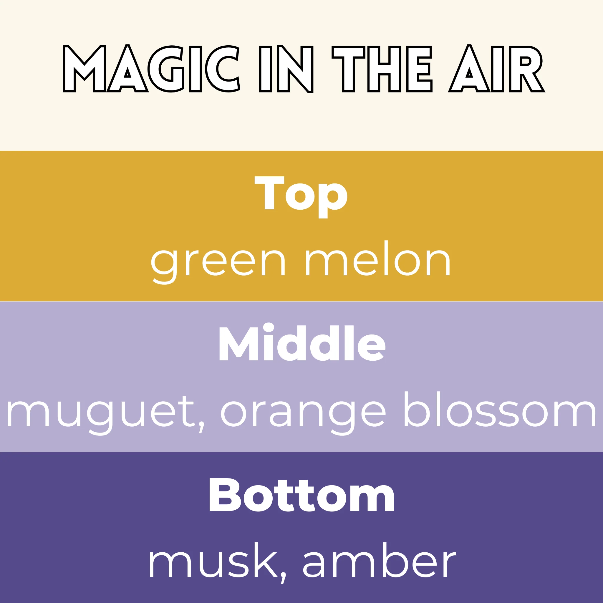 Magic In The Air Segment Wax Melt - Image 2