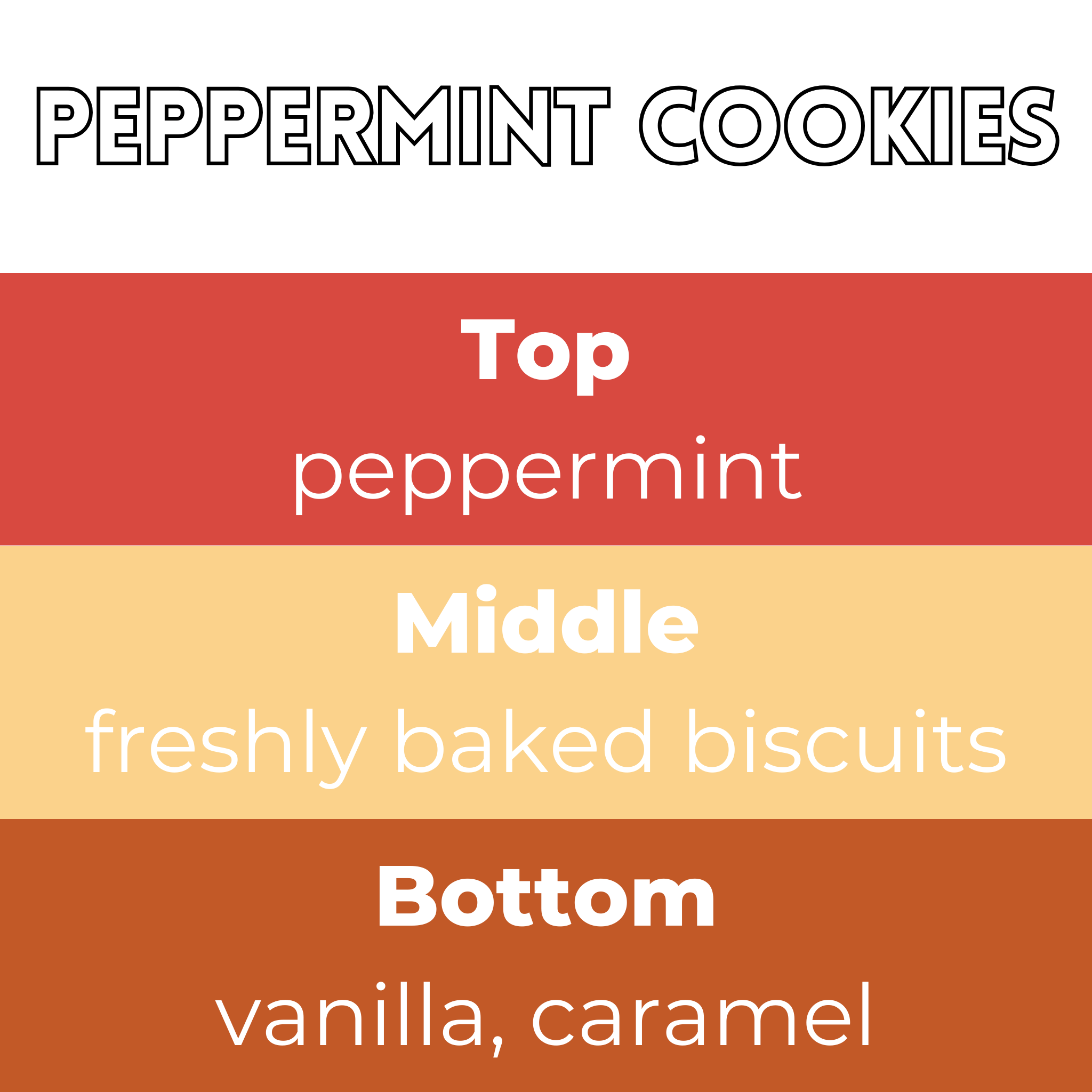 Peppermint Cookies Segment Wax Melt - Image 2