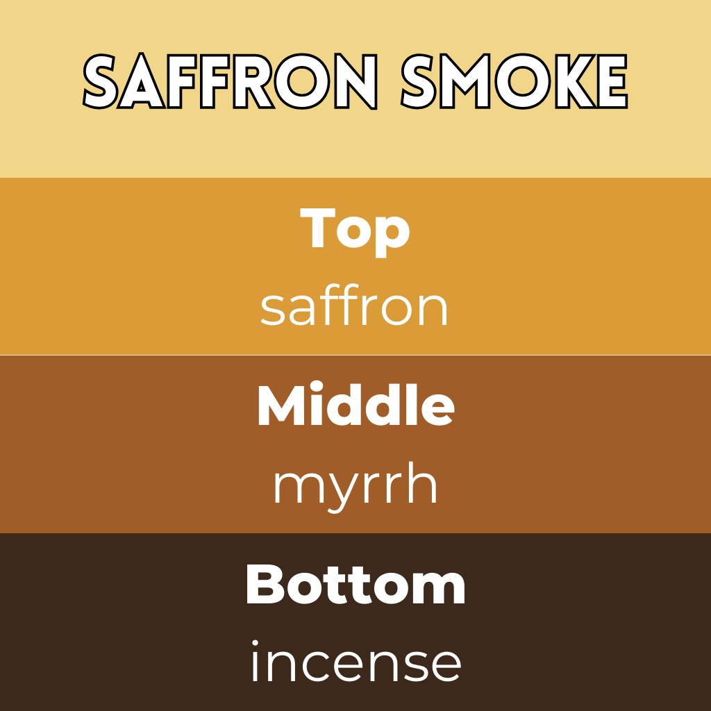 Saffron Smoke Segment Wax Melt - Image 2