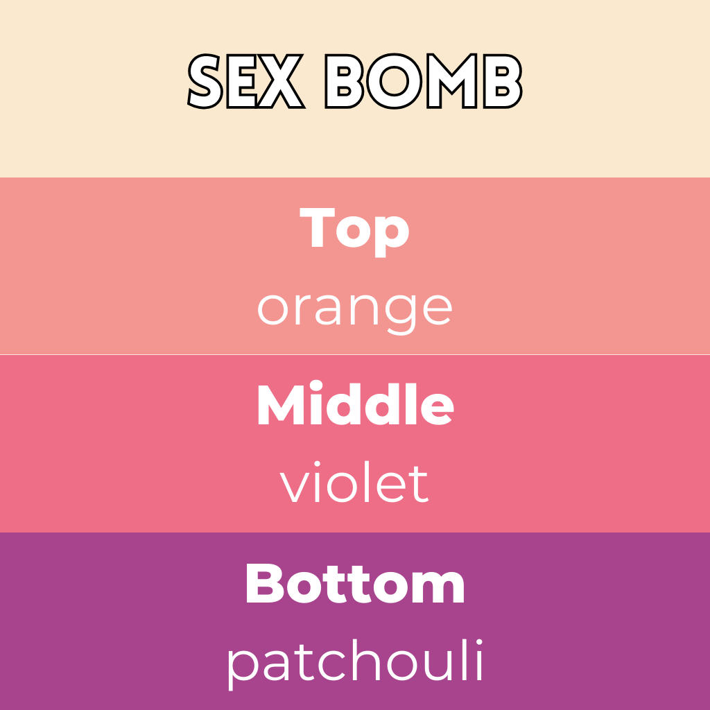 Sex Bomb Segment Wax Melt - Image 2
