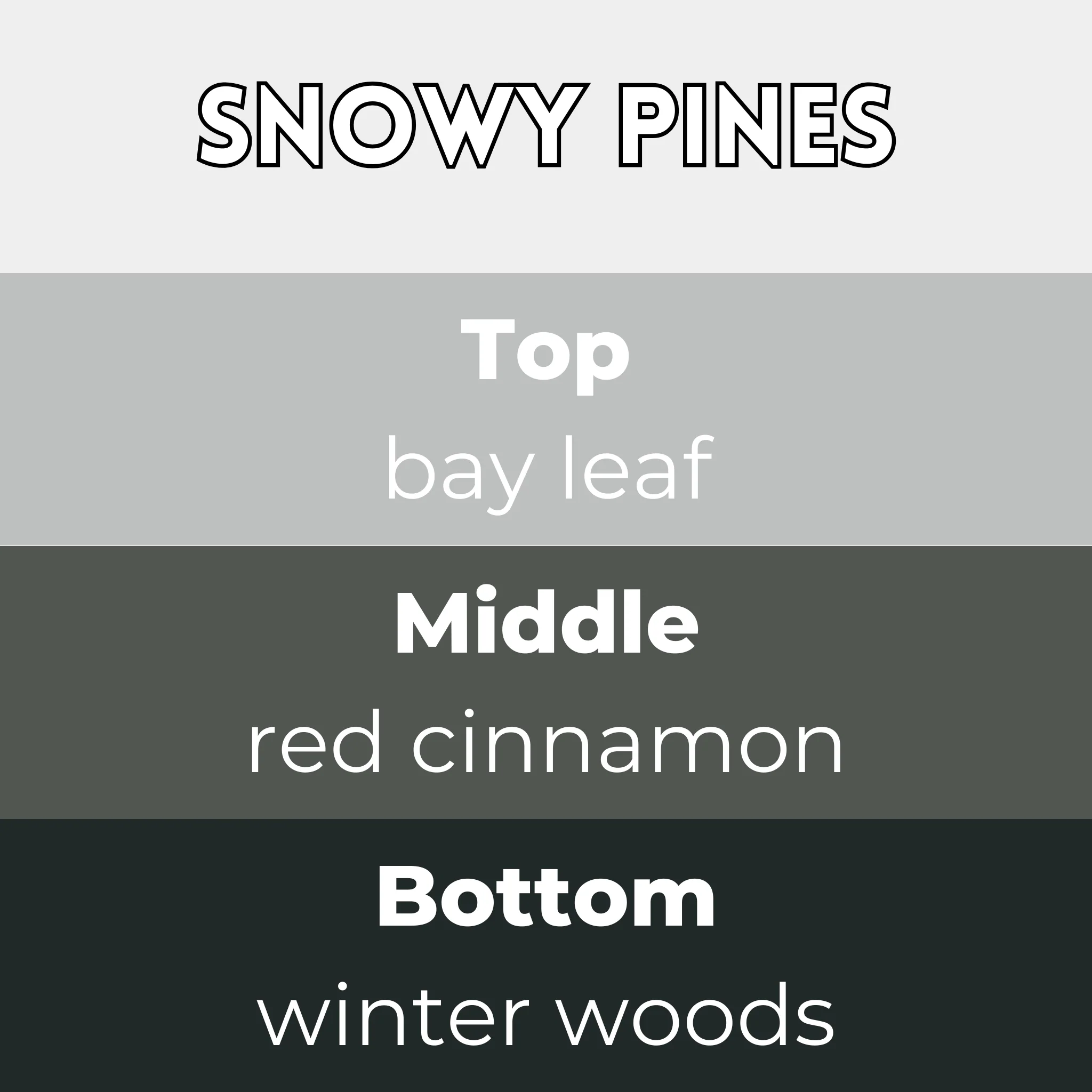 Snowy Pines Segment Wax Melt - Image 2