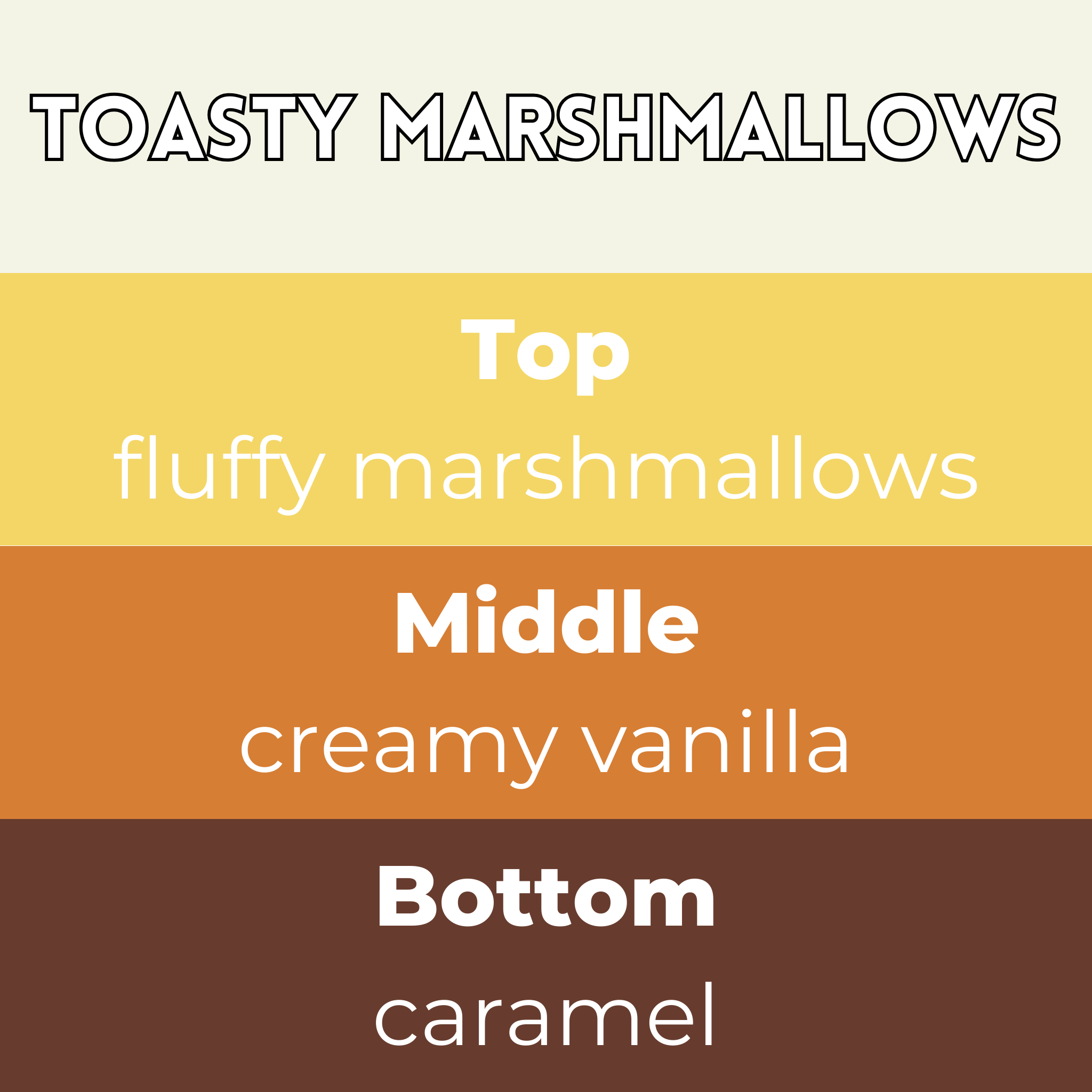 Toasty Marshmallows Segment Wax Melt - Image 2