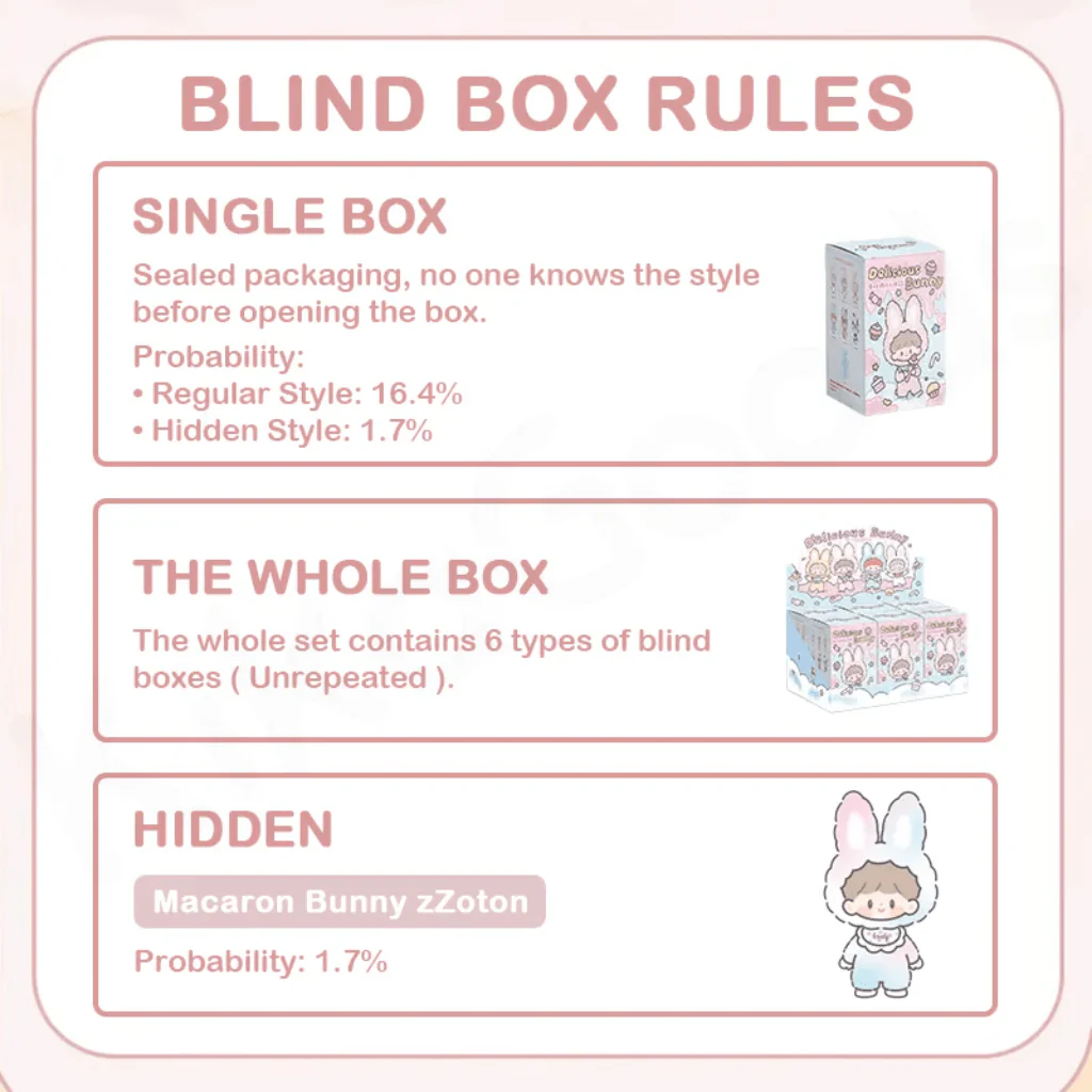 zZoton Delicious Bunny Series Blind Box - Image 3